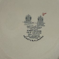 Staffordshire - 26 CM